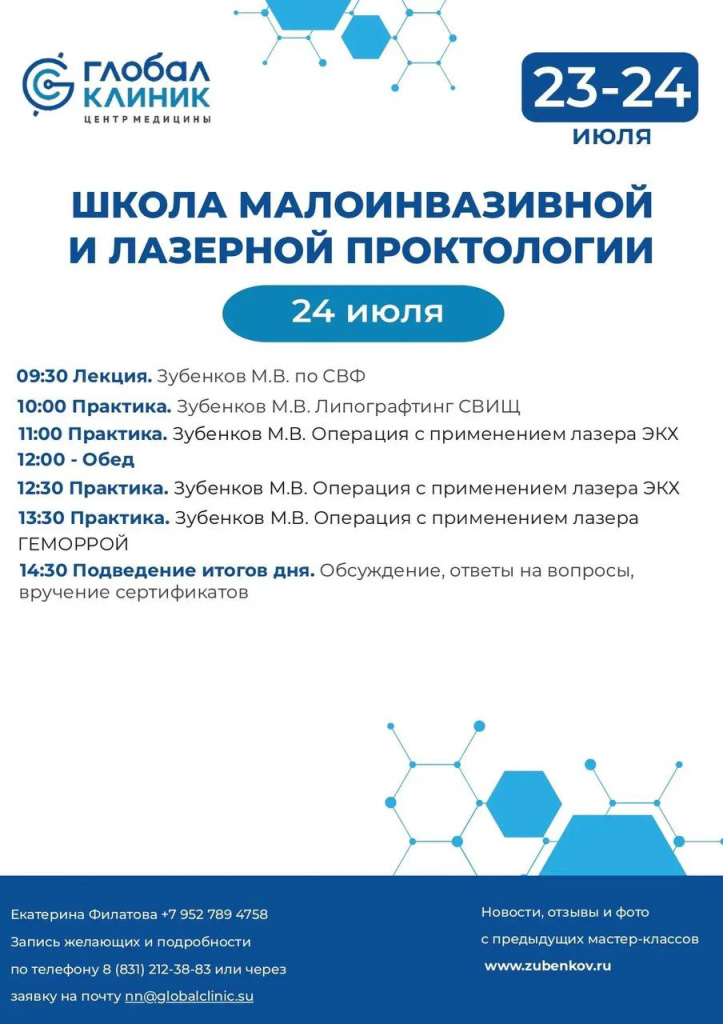 Мастер-класс по проктологии — программа, часть 2