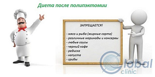 Диета после удаления полипа кишечника